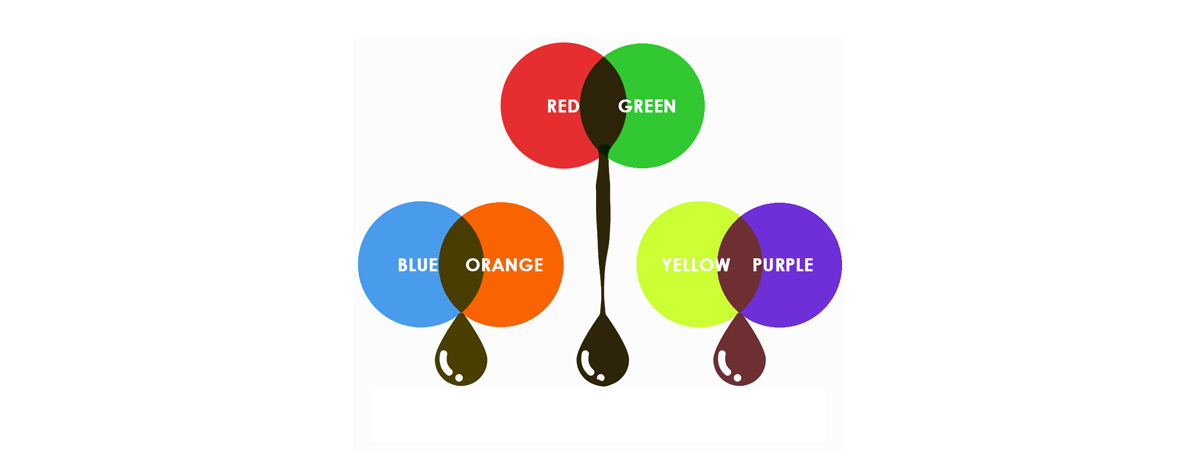 Browns color wheel Browns color wheel